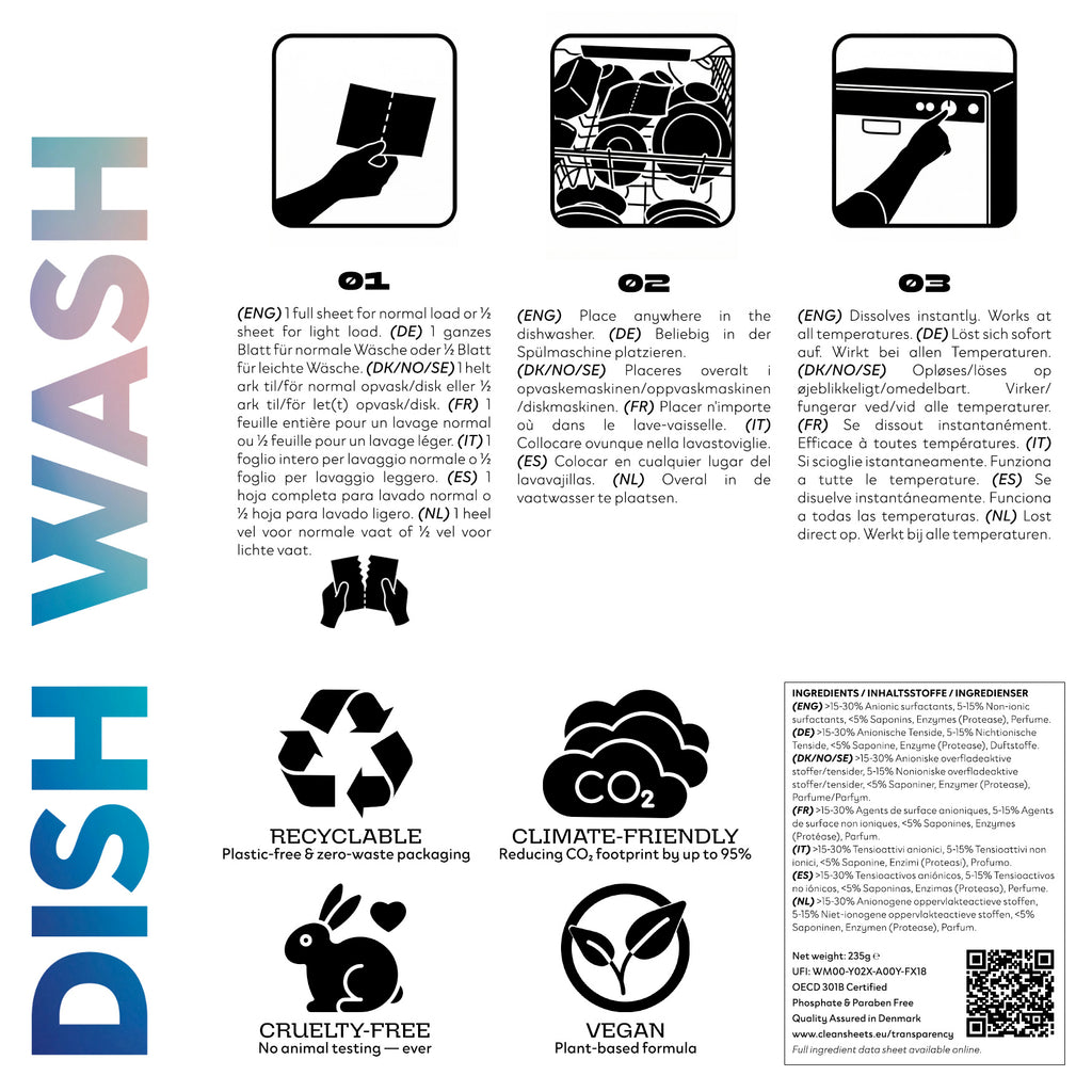 How to use dishwasher detergent sheets